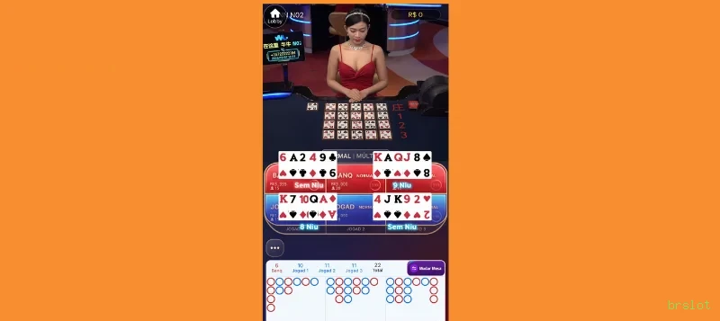 Cassino ao vivo da brslot com dealers reais
